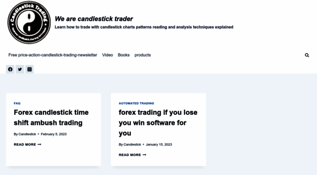 candlestick-trading.com