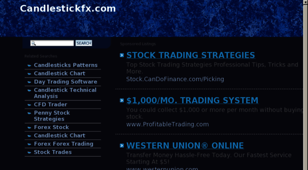 candlestickfx.com