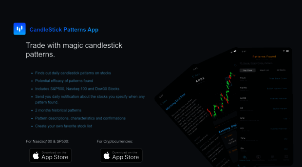candlestickpatterns.app