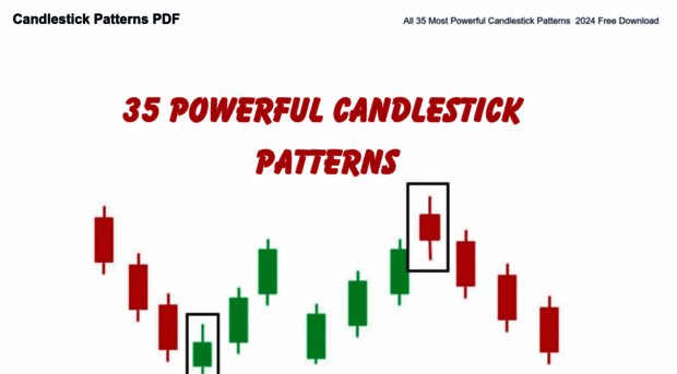 candlestickpatternspdf.com