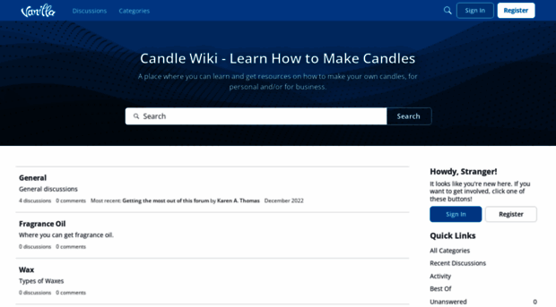 candlewiki.com