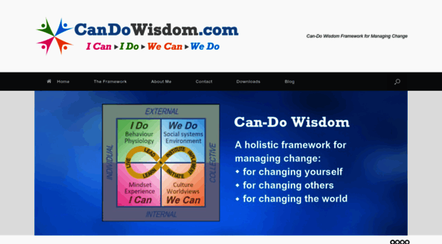 candowisdom.com