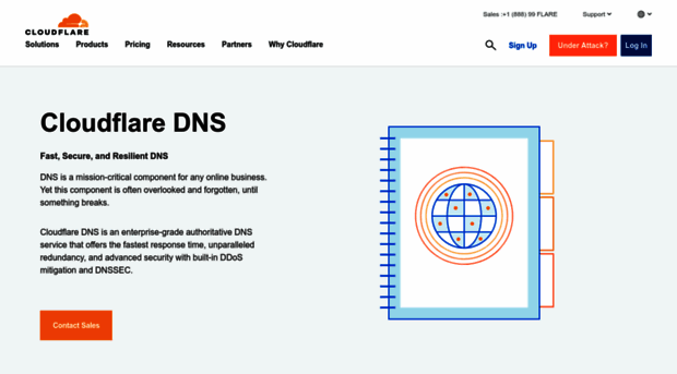 candy.ns.cloudflare.com