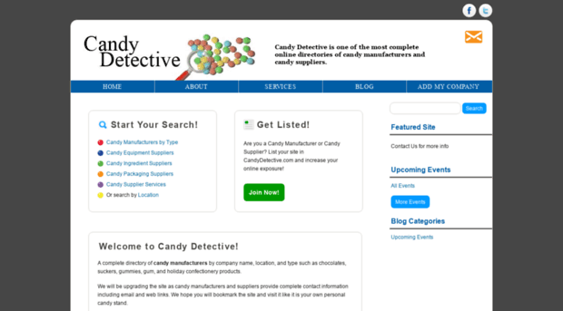 candydetective.com