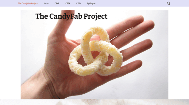 candyfab.org