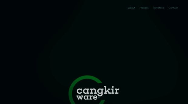 cangkirware.com