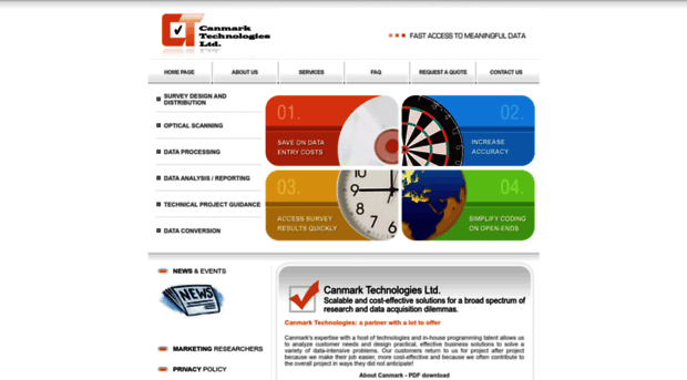 canmarktech.com