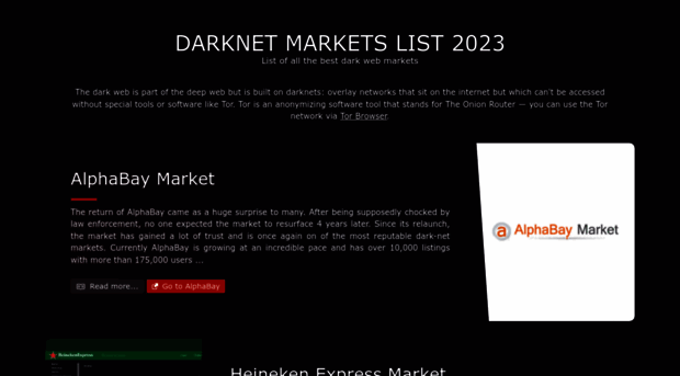 cannahome-darkmarket.com