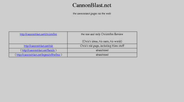 cannonblast.net