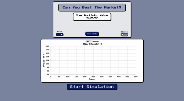 canyoubeatthemarket.com