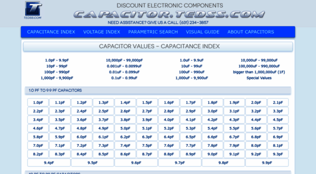 capacitor.tedss.com