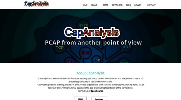 capanalysis.net