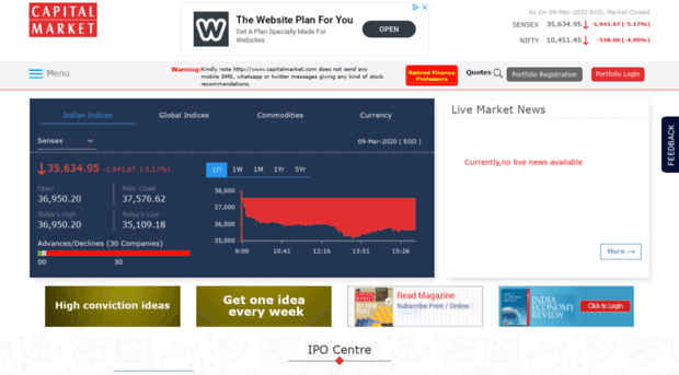 capitalmarket.co.in