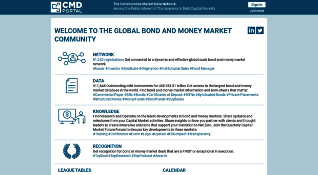 capitalmarketdaily.com