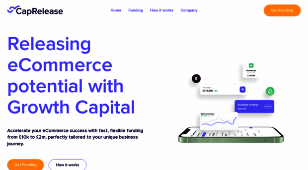 caprelease.com