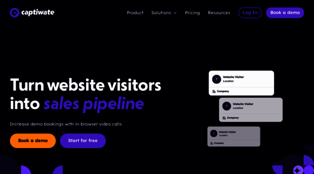 captiwate.com
