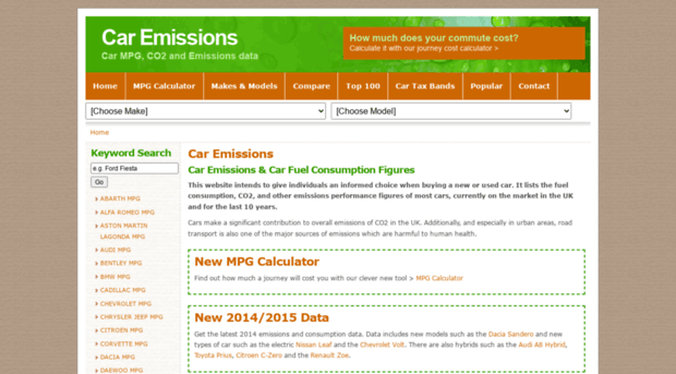 car-emissions.com