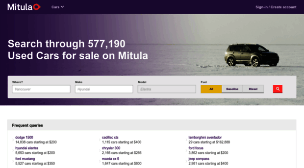 car.mitula.ca