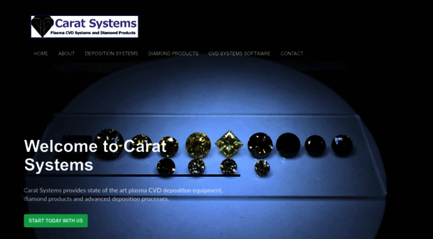 caratsystems.com