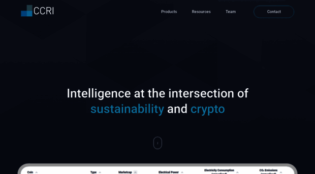 carbon-ratings.com