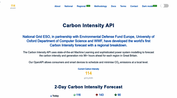 carbonintensity.org.uk