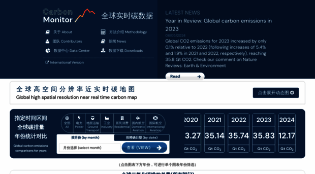 carbonmonitor.org.cn