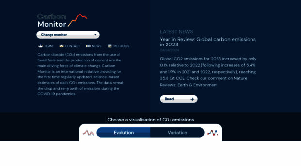 carbonmonitor.org