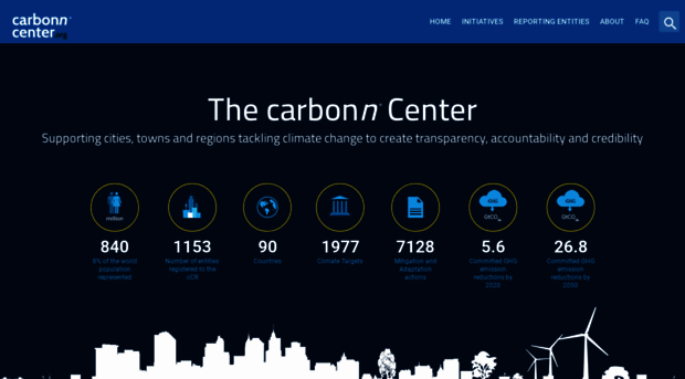 carbonn.org