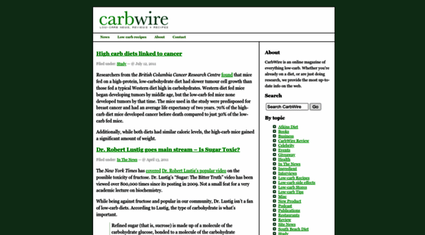 carbwire.com