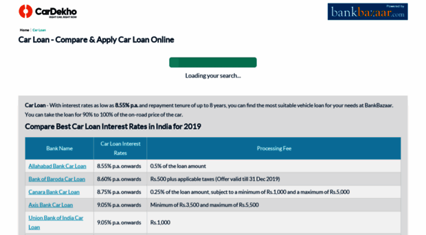 cardekho.bankbazaar.com