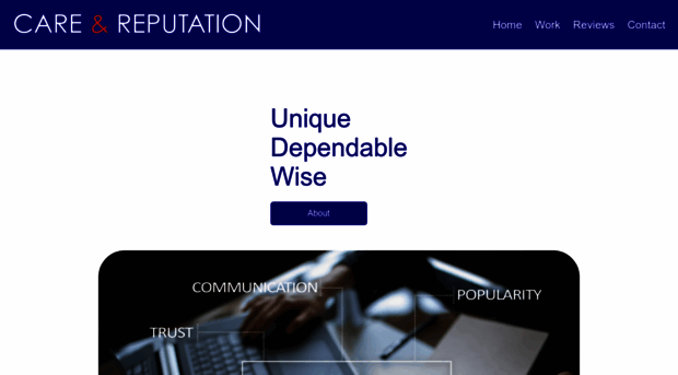 careandreputation.com