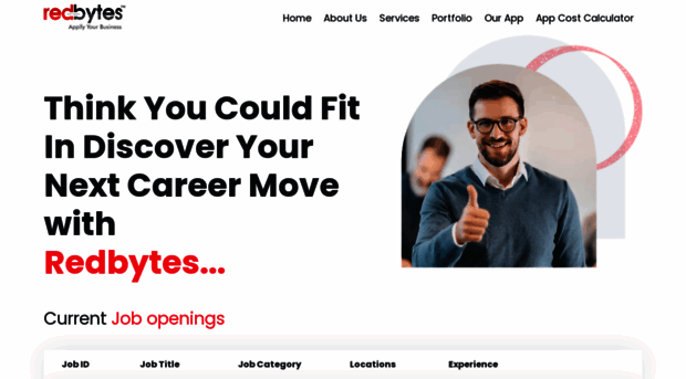 career.redbytes.in