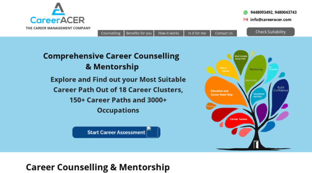 careeracer.com