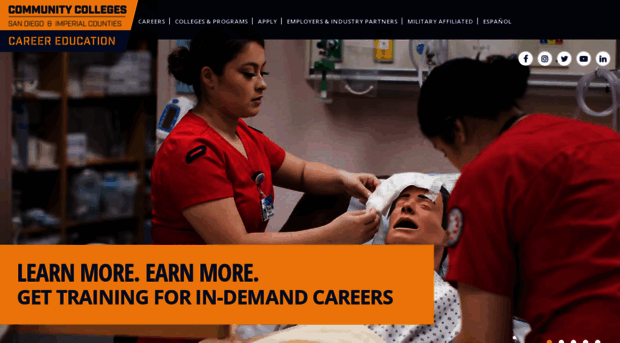 careered.org