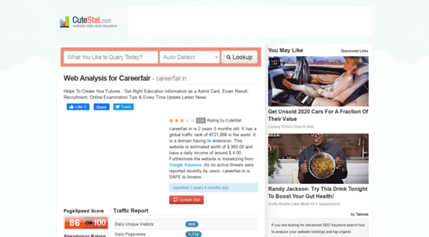 careerfair.in.cutestat.com