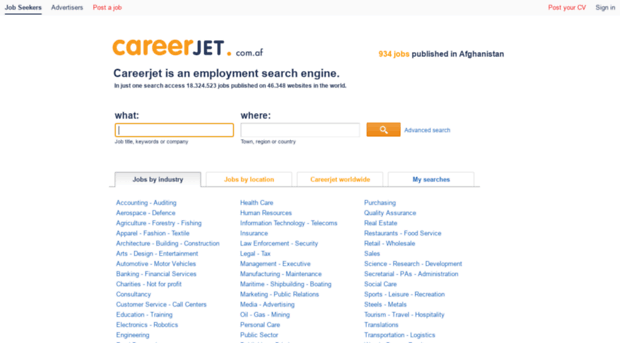 careerjet.com.af