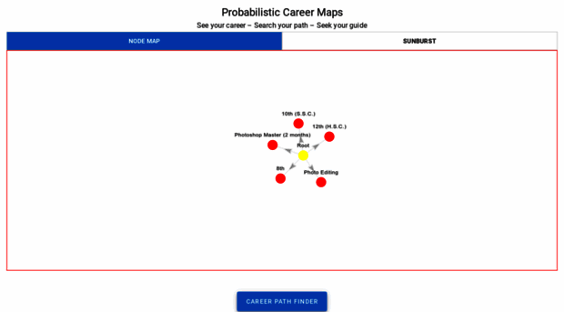 careermaps.live