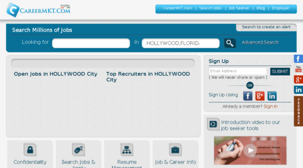 careermkt.co.in
