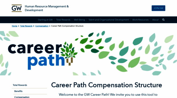 careerpath.gwu.edu