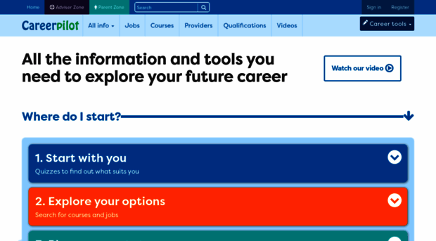 careerpilot.org.uk
