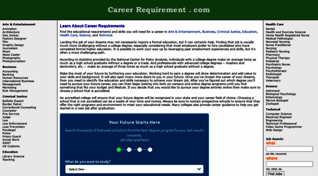 careerrequirement.com