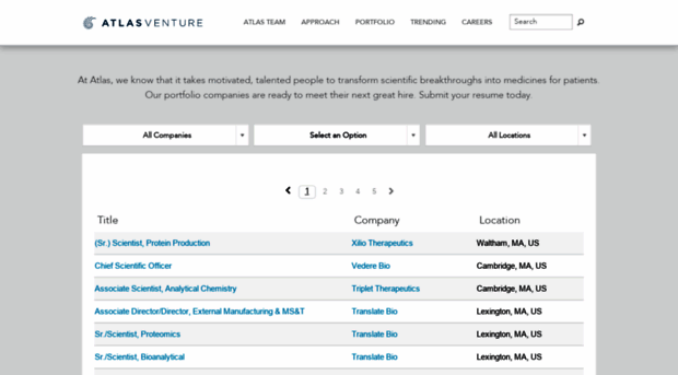 careers.atlasventure.com