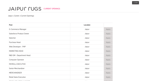 careers.jaipurrugs.com