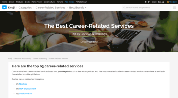 careers.knoji.com