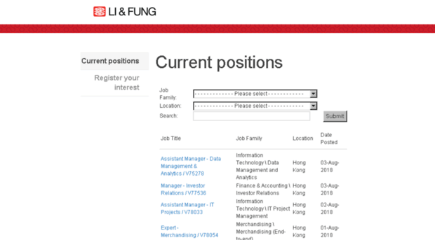 careers.lifung.com