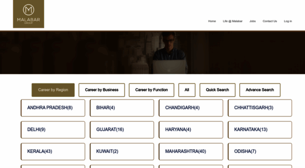 careers.malabargroup.com