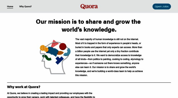 careers.quora.com