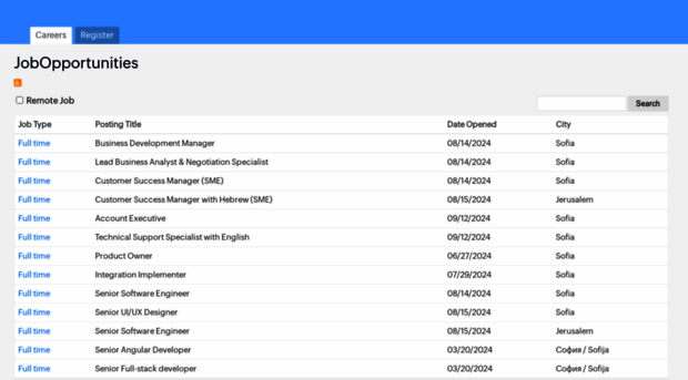 careers.squaretalk.com