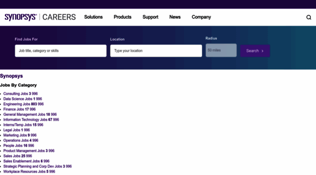 careers.synopsys.com