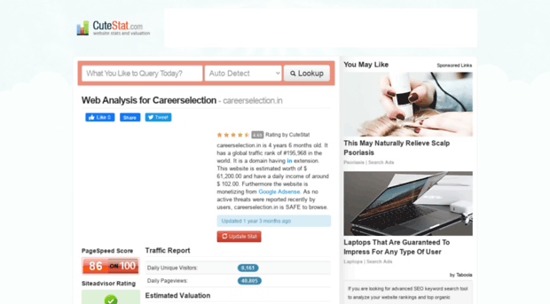 careerselection.in.cutestat.com
